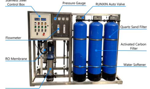 drinking water filtration